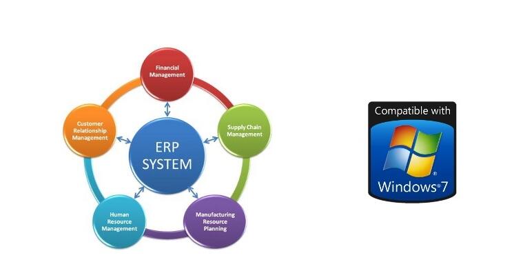 ERP軟件 企業(yè)管理軟件的開發(fā)與應(yīng)用