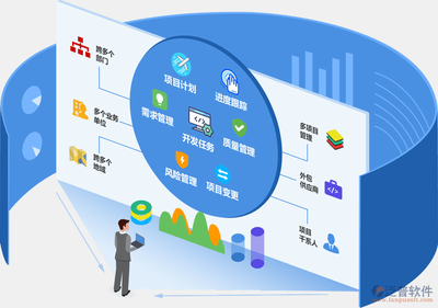 企業(yè)項(xiàng)目管理軟件 賦能管理升級，驅(qū)動高效協(xié)作